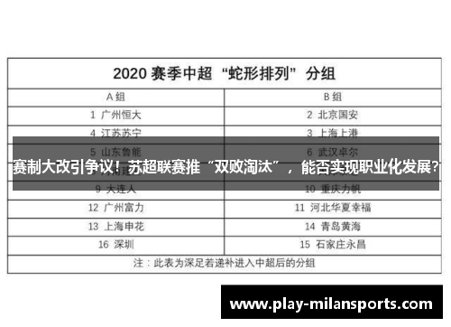赛制大改引争议！苏超联赛推“双败淘汰”，能否实现职业化发展？